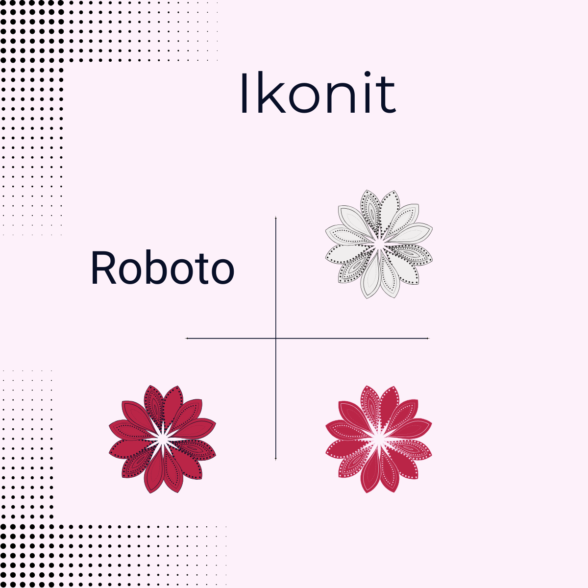 Ikonit