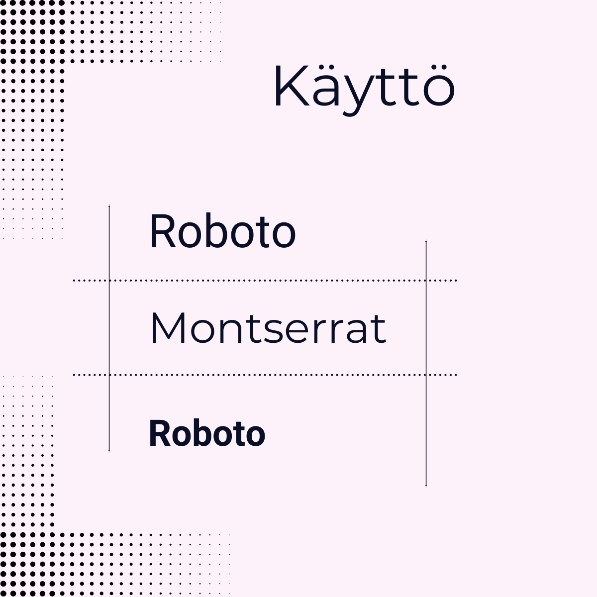 Käyttöohje